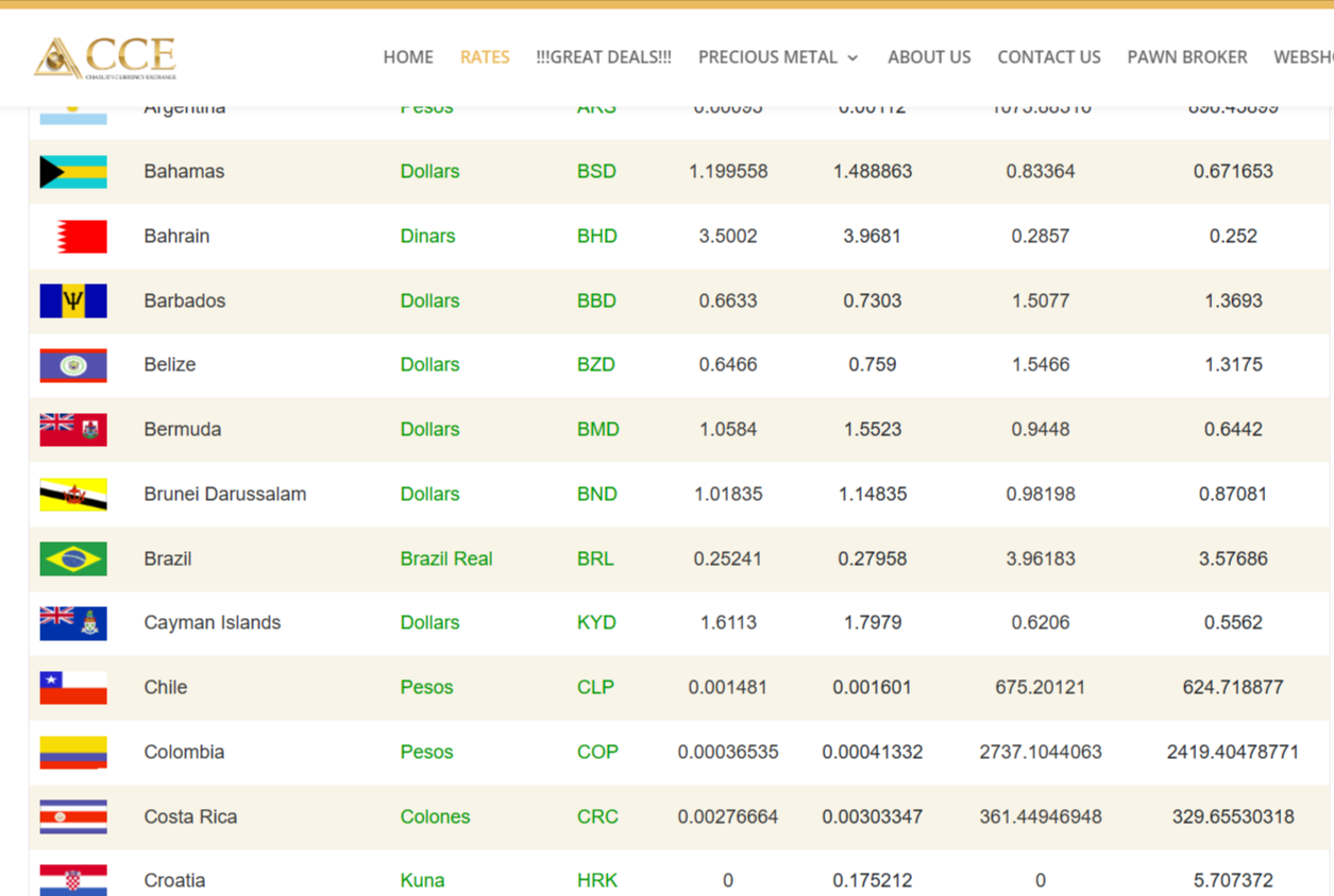 Best-Exchange-Rates-Vancouver-Charlie-s-Currency-Exchange-11-07-2025_05_05_PM