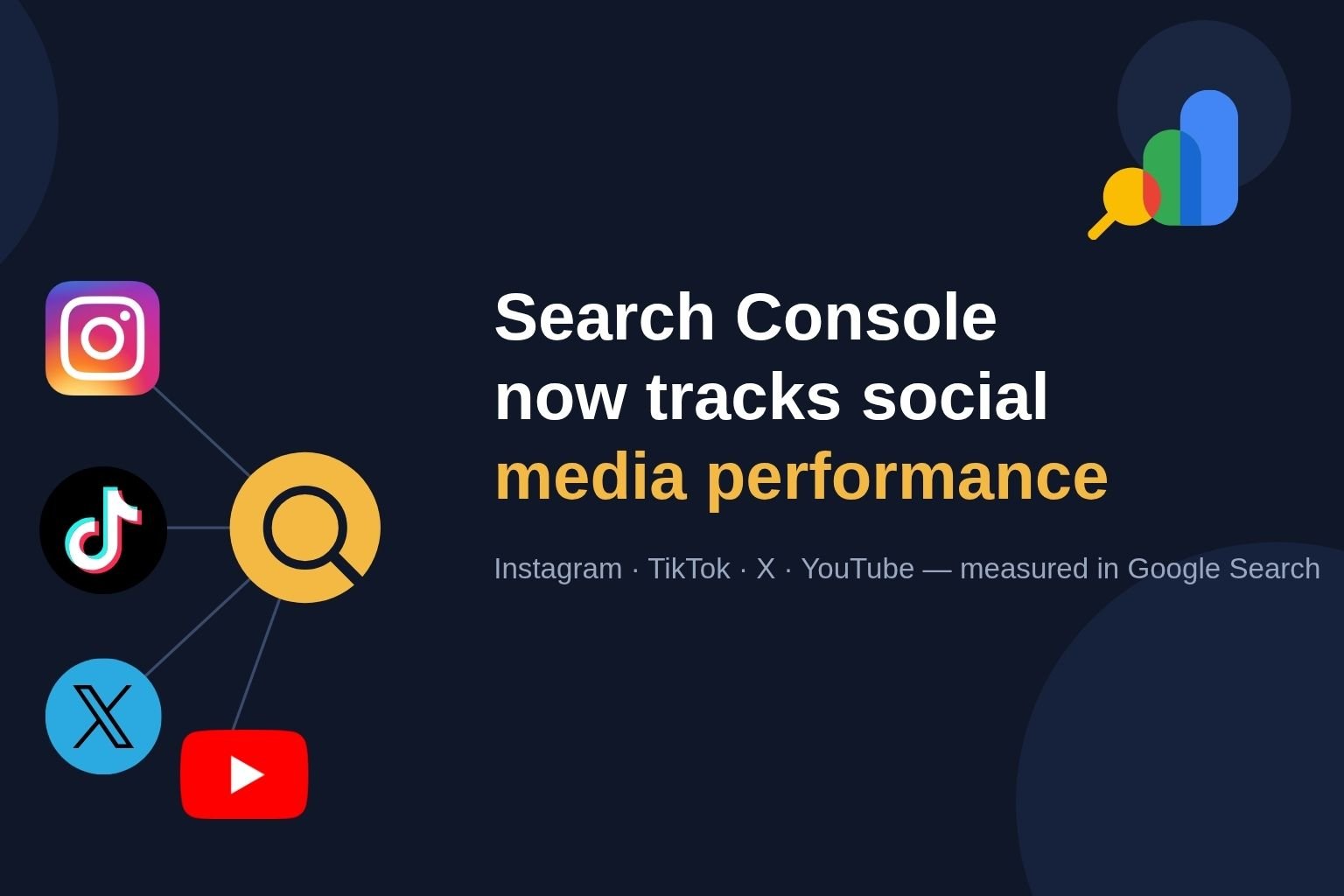 Google Search Console new feature