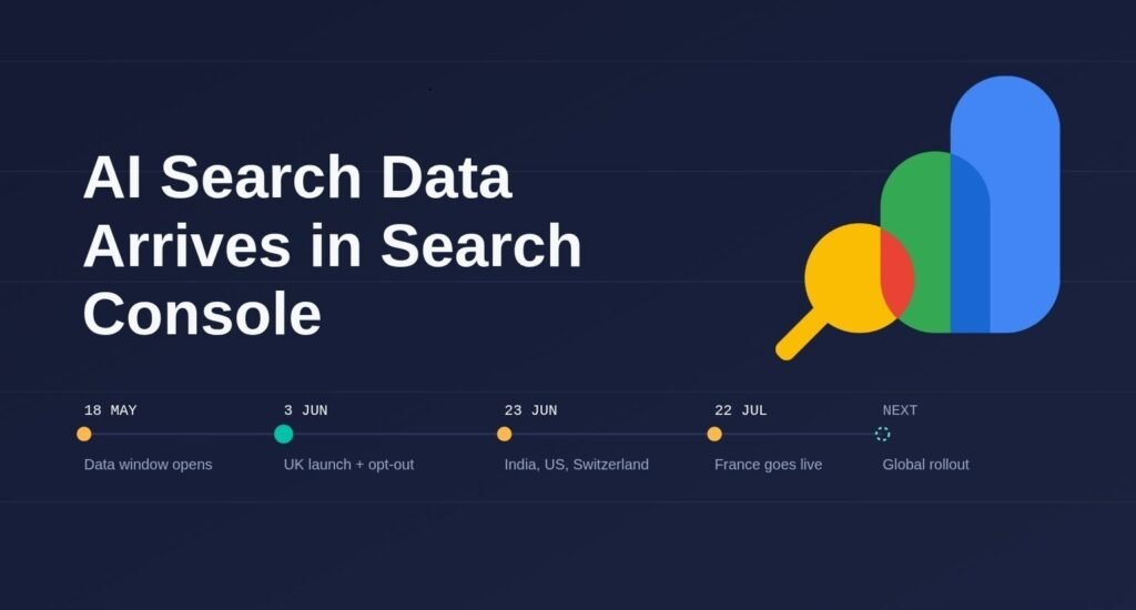 Generative AI Search